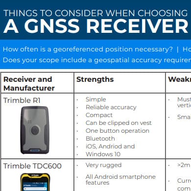 What to Consider When Choosing a GNSS Receiver