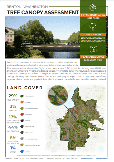 Read the Renton, Washington urban tree canopy assessment project summary from PlanIT Geo