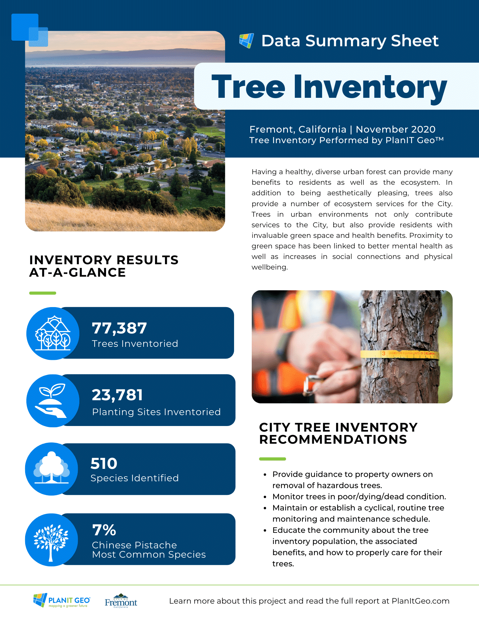 PlanIT Geo's tree inventory and field services team completes tree inventories across the USA