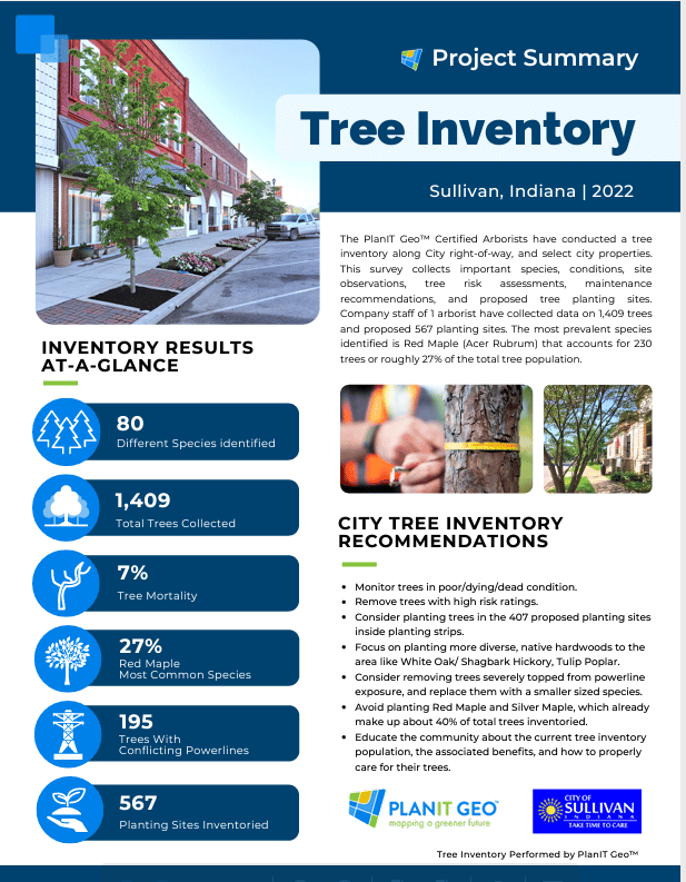 Sullivan Indiana Tree Inventory project summary from PlanIT Geo