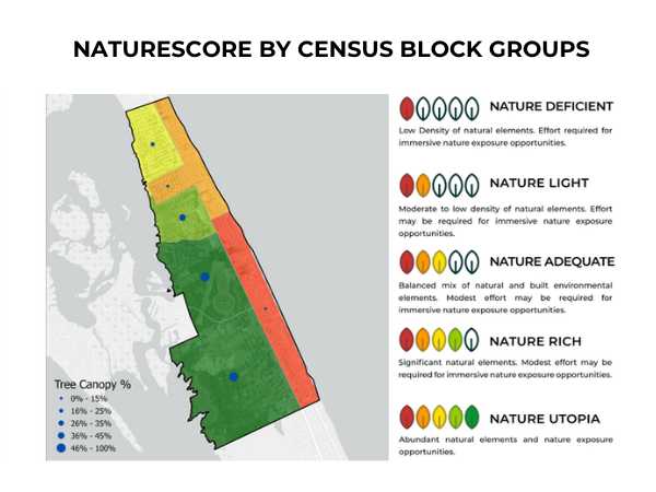 NatureScore by Census Block Groups in Kill Devil Hills NC
