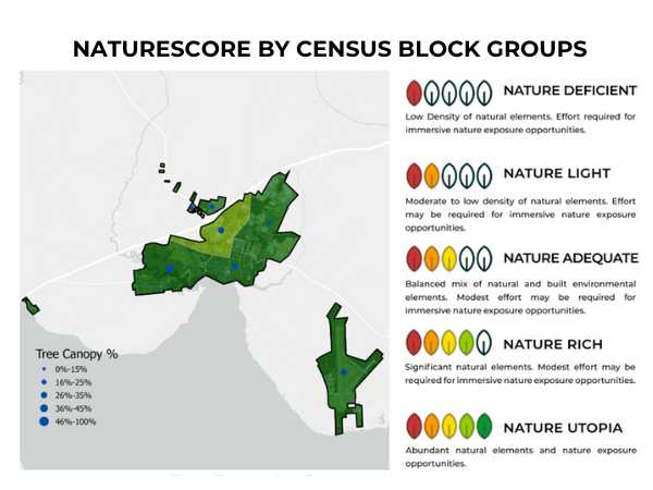NatureScore by census block groups Edenton
