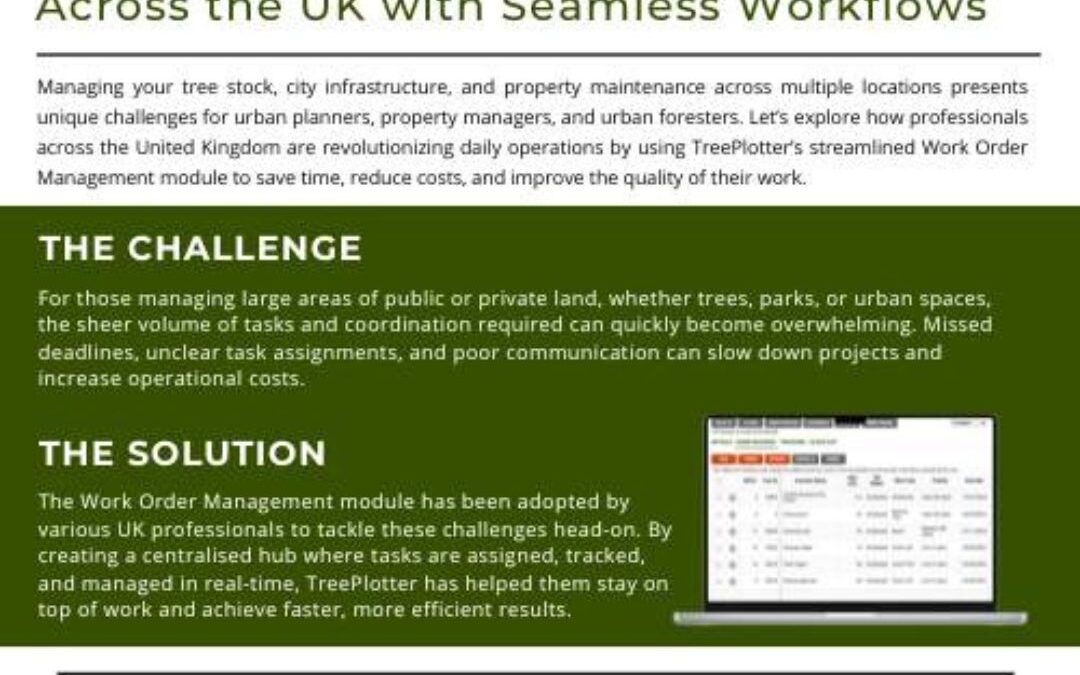 Transforming Tree and Infrastructure Management