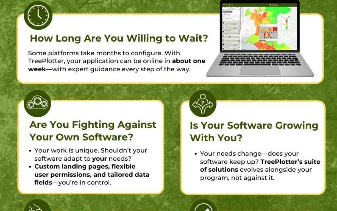 Is Your Urban Forestry Software Holding You Back?