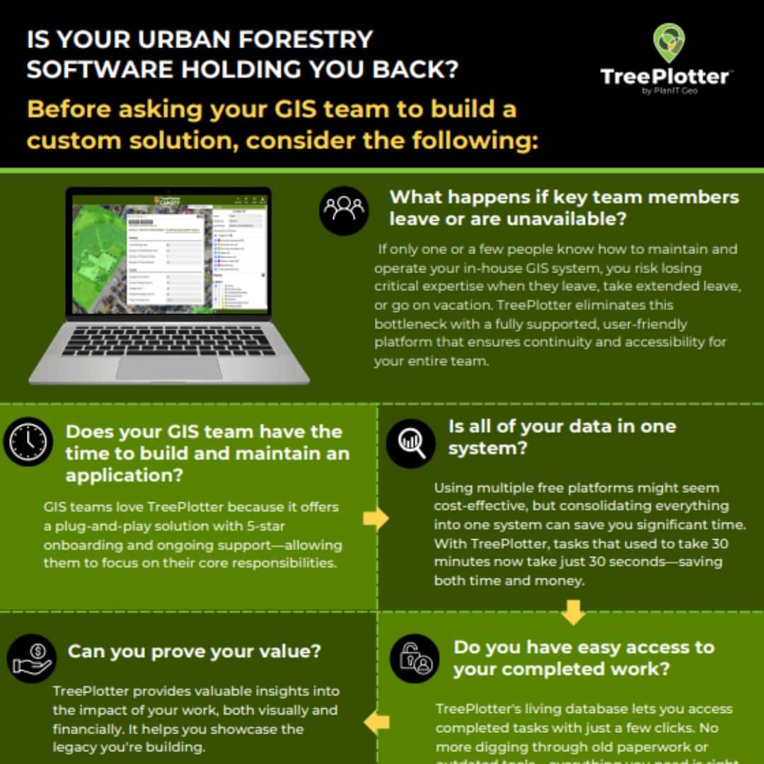 Is Your Urban Forestry Software Holding You Back Before asking your GIS team to build a custom solution consider the following from TreePlotter