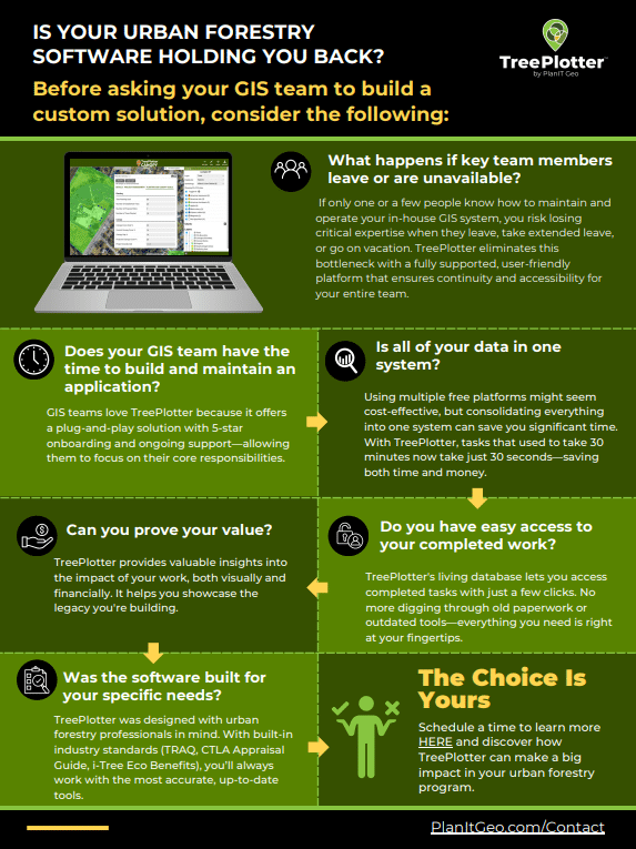 Is Your urbna forestry software holding you back Before asking your GIS team to build a custom solution consider the following with TreePlotter