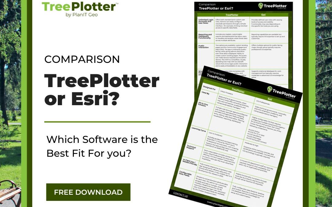 TreePlotter or Esri? Comparison Checklist