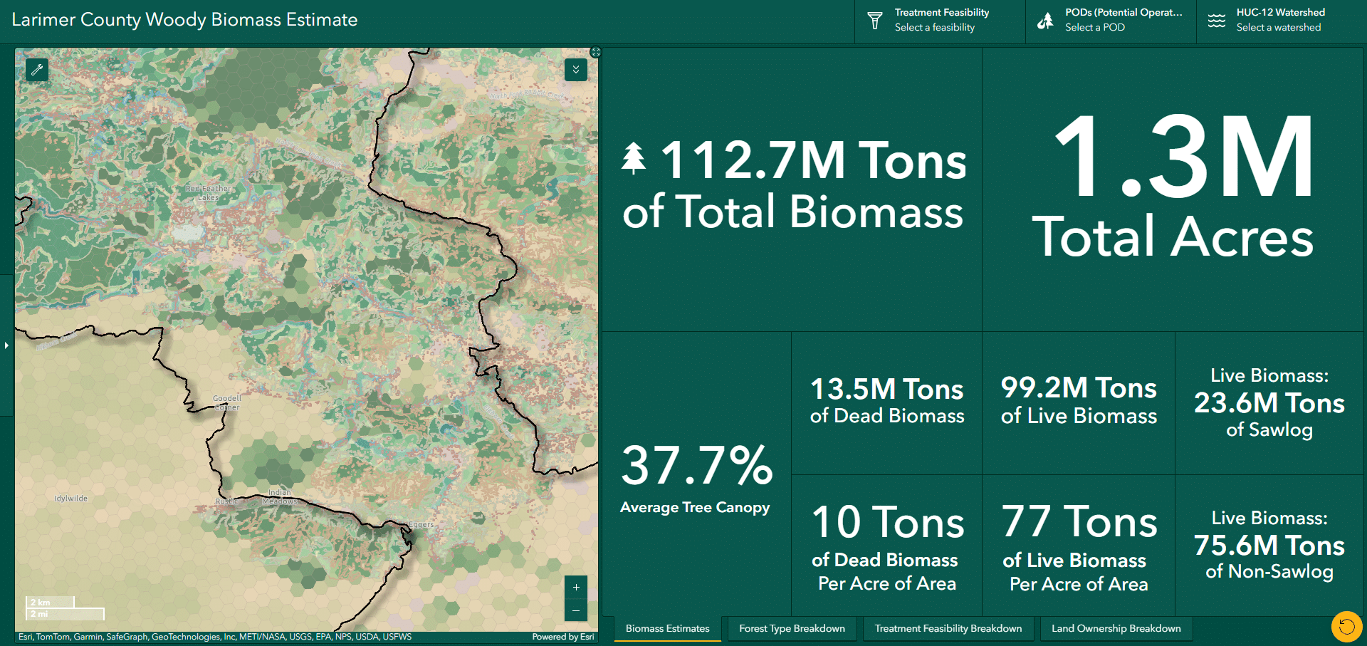 Larimer County, Colorado, Woody Biomass Dashboard