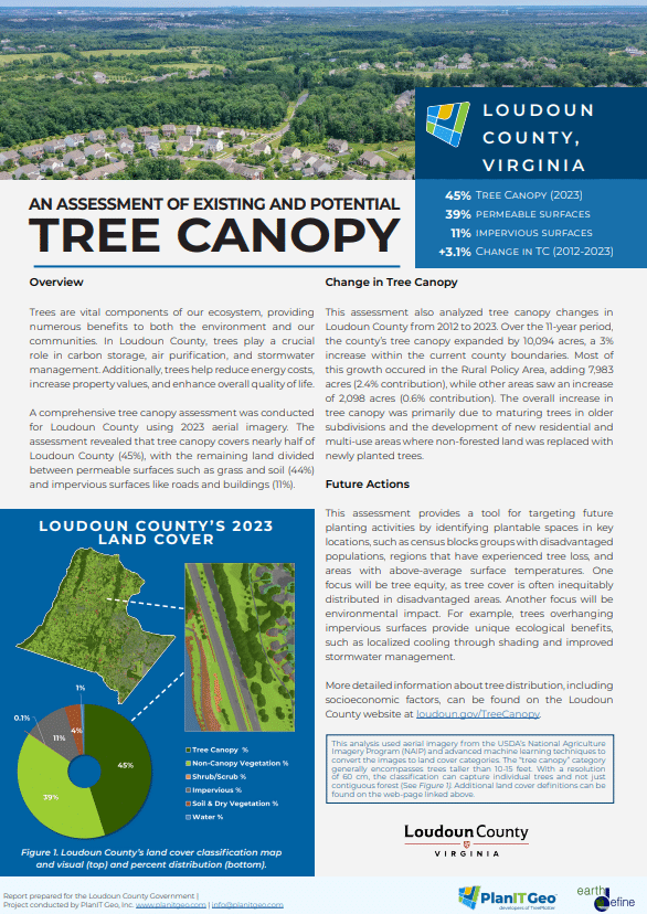 Loudoun County Virginia Urban Tree Canopy Assessment Fact Sheet