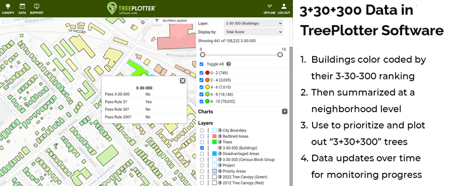 Florida’s statewide TreePlotter application showing urban tree canopy in Tampa