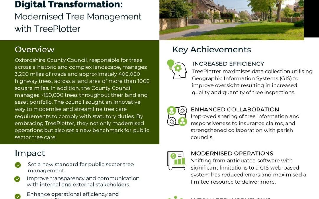 Oxfordshire County Council’s Digital Transformation: Modernised Tree Management with TreePlotter