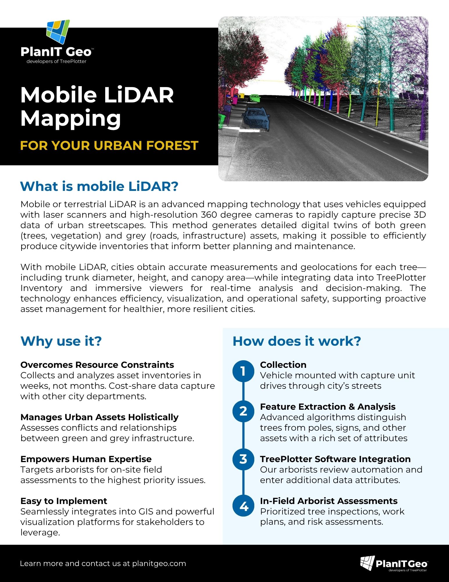 Mobile LiDAR Mapping for Your Urban Forest